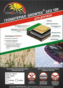 Геоматериал Growtex GEO 100 г/м2 черный ширина 1600 мм (50м) 36488 фото